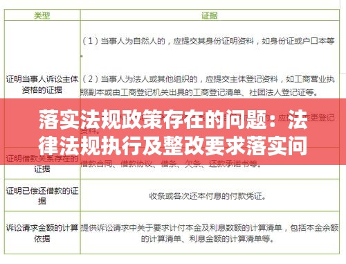 落实法规政策存在的问题：法律法规执行及整改要求落实问题 