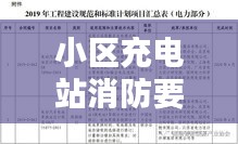 小区充电站消防要求规范：充电站消防设计规范 