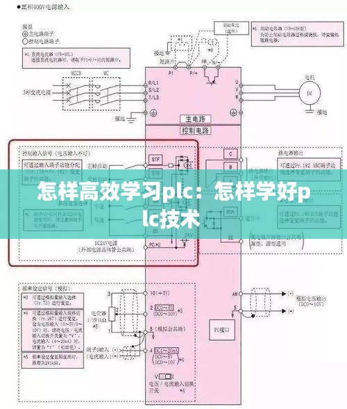 怎样高效学习plc：怎样学好plc技术 