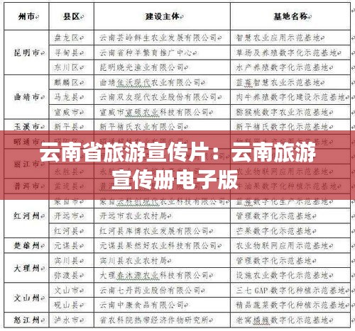 云南省旅游宣传片：云南旅游宣传册电子版 