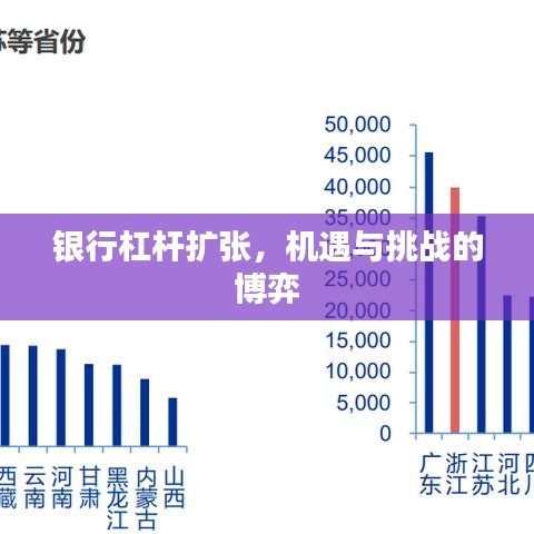 银行杠杆扩张，机遇与挑战的博弈