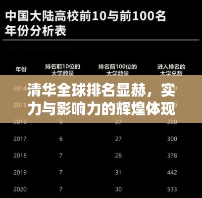雍容华贵 第2页
