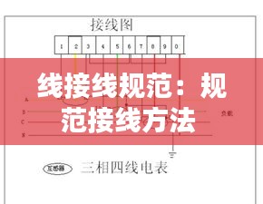 线接线规范：规范接线方法 
