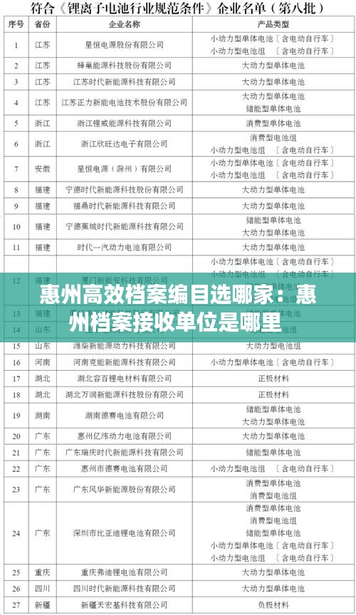 射飞逐走 第2页