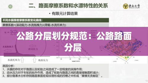 公路分层划分规范：公路路面分层 