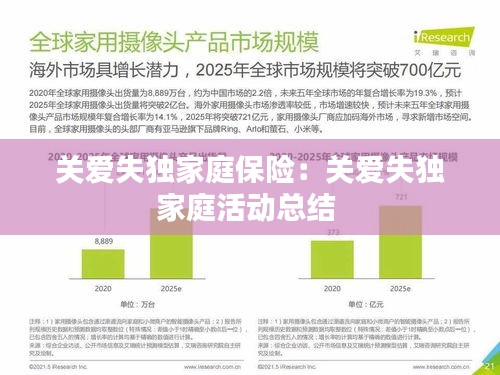 关爱失独家庭保险：关爱失独家庭活动总结 