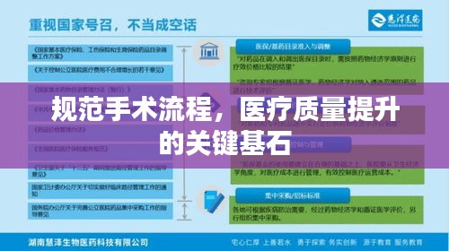 规范手术流程，医疗质量提升的关键基石