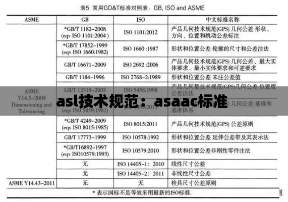 改弦更张 第2页