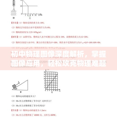 初中物理图像深度解析，掌握图像应用，轻松攻克物理难题