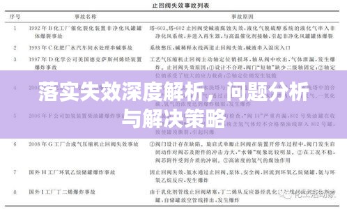 落实失效深度解析，问题分析与解决策略