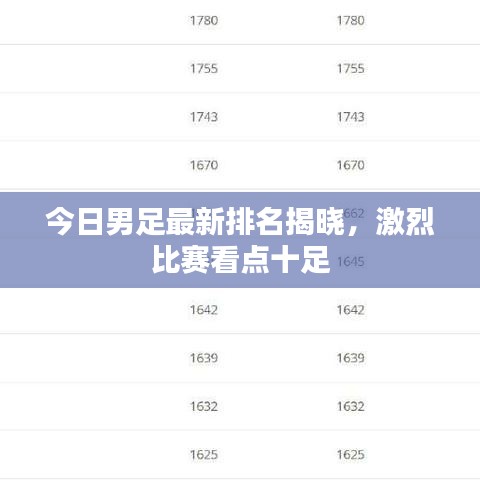 今日男足最新排名揭晓，激烈比赛看点十足