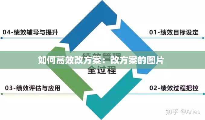 津津有味 第2页