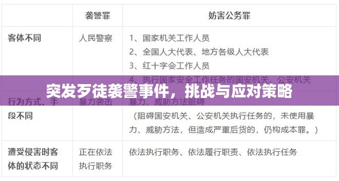 飞禽走兽 第2页