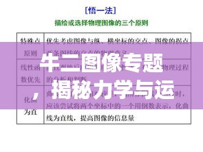 牛二图像专题，揭秘力学与运动学的交融奥秘