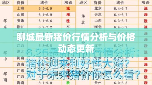 天南地北 第2页