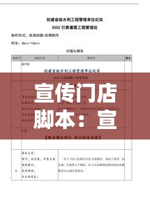 宣传门店脚本：宣传脚本的格式 