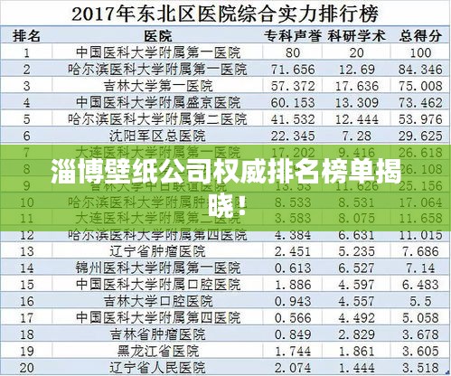 淄博壁纸公司权威排名榜单揭晓！