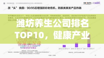 潍坊养生公司排名TOP10，健康产业领军者