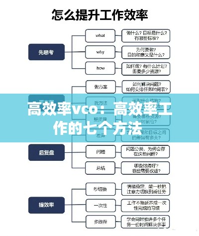 高效率vco：高效率工作的七个方法 