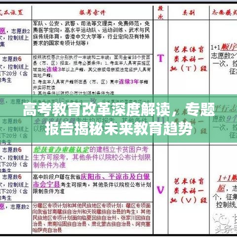 高考教育改革深度解读，专题报告揭秘未来教育趋势