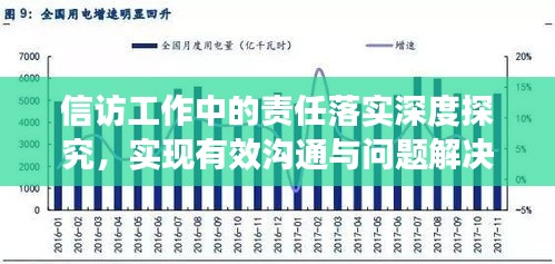 信访工作中的责任落实深度探究，实现有效沟通与问题解决的关键路径