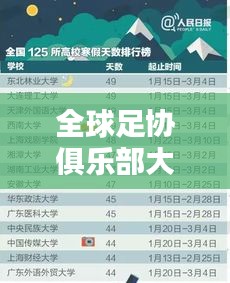 全球足协俱乐部大比拼，实力排名榜单揭晓！