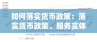 如何落实货币政策：落实货币政策、服务实体经济 