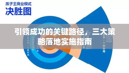 引领成功的关键路径，三大策略落地实施指南