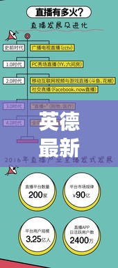 英德最新当兵体检流程图解，全面了解体检环节，快速获取图片资讯