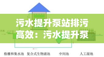 污水提升泵站排污高效：污水提升泵站设计实例 