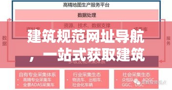 建筑规范网址导航，一站式获取建筑领域规范，便捷通道助你轻松掌握行业规范！