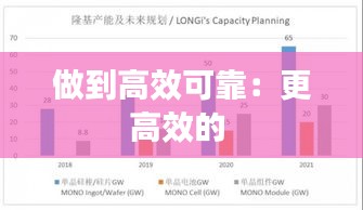 做到高效可靠：更高效的 