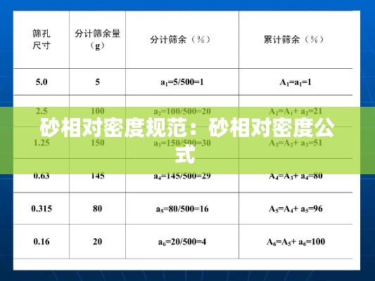 朴素无华 第2页