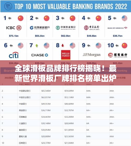 全球滑板品牌排行榜揭晓！最新世界滑板厂牌排名榜单出炉！