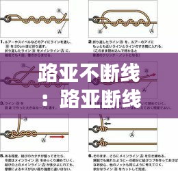 路亚不断线：路亚断线连接图解 