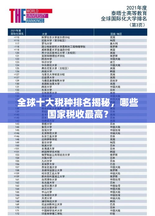 全球十大税种排名揭秘，哪些国家税收最高？
