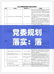 党委规划落实：落实党委工作部署情况 