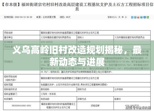 艰苦卓绝 第2页