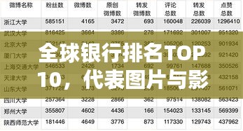 全球银行排名TOP10，代表图片与影响力深度解析