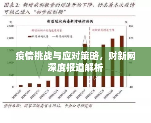疫情挑战与应对策略，财新网深度报道解析
