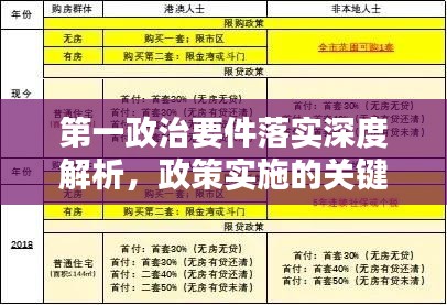 第一政治要件落实深度解析，政策实施的关键与路径