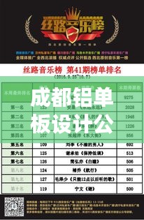 成都铝单板设计公司权威排名榜单揭晓！