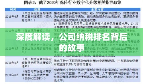 深度解读，公司纳税排名背后的故事
