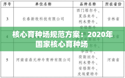 核心育种场规范方案：2020年国家核心育种场 