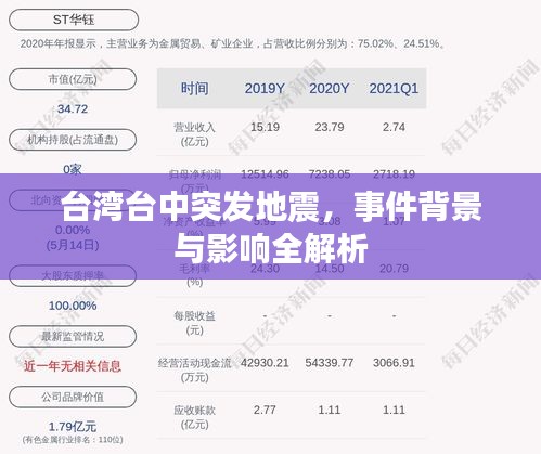 旧雨重逢 第2页