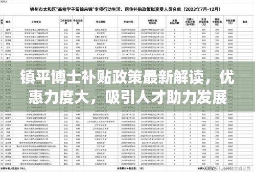 镇平博士补贴政策最新解读，优惠力度大，吸引人才助力发展！