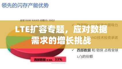 LTE扩容专题，应对数据需求的增长挑战