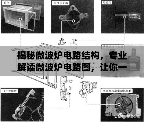 揭秘微波炉电路结构，专业解读微波炉电路图，让你一目了然！