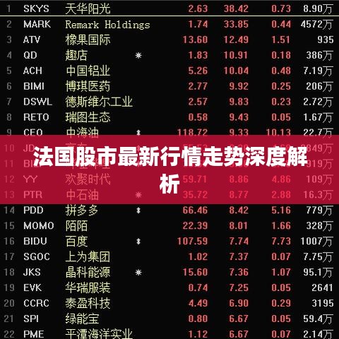 法国股市最新行情走势深度解析