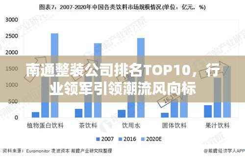 南通整装公司排名TOP10，行业领军引领潮流风向标